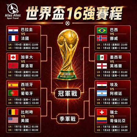 2026世界盃時間表懶人包｜16強戰況總整理、最新賽程與八強對戰前瞻！