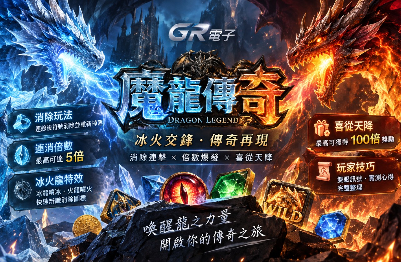 GR電子魔龍傳奇怎麼玩？連消5倍、冰火龍特效與喜從天降玩法解析